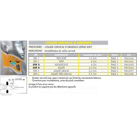 COLLIER CERVICAL D’URGENCE