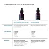 H.A Intensifier Multi-Glycan 30ml