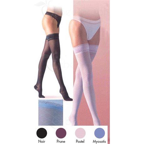 SIGVARIS 2 AUDACITY, Bas medical thigh restraint Stockings Class 2 for women. Pearl, normal, medium (ref. 38009) - pair