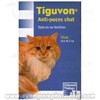 TIGUVON 4 Pipettes anti puces chat